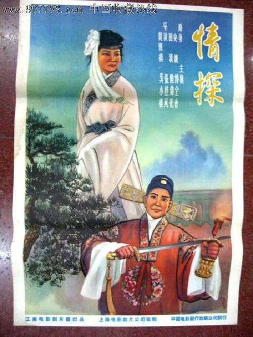 Otago Polytechnic硕士成绩单